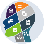 මානව සම්පත් සංවර්ධන සැලැස්ම